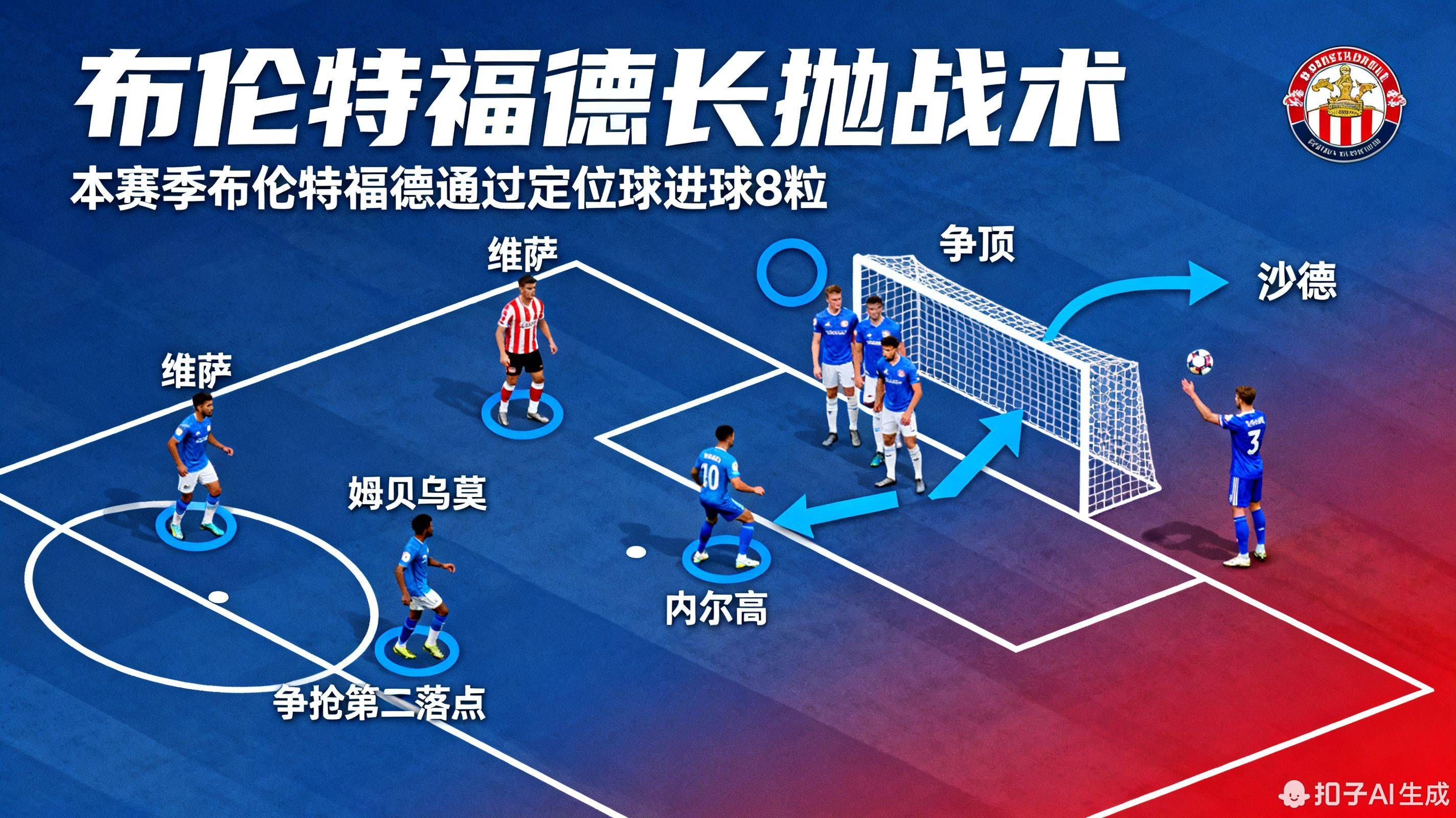 kaiyun sports-窗口期突围战来临,波尔图围绕英超造点机会,震撼外界,阵容厚度经受考验的简单介绍